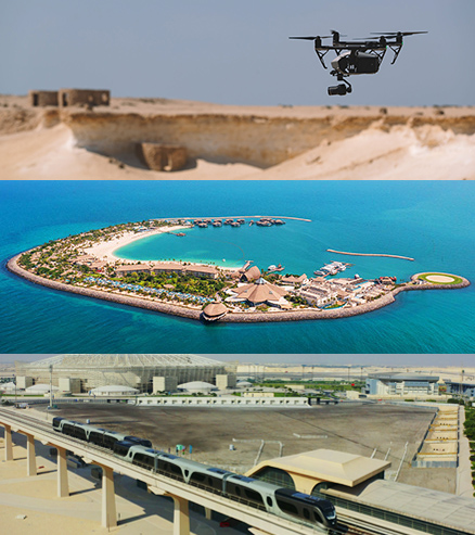Drone Filming and Photography service in Qatar
